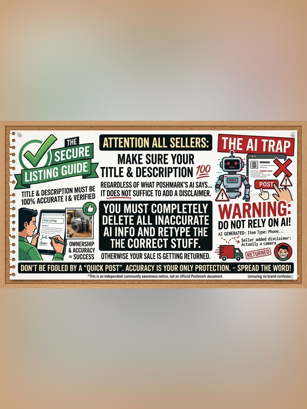 Secure Listing Guide Poster - Multi-Color Informational Graphic